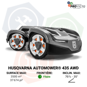 HUSQVARNA AUTOMOWER® 435X AWD