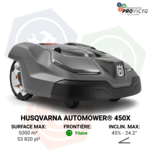 HUSQVARNA AUTOMOWER® 450X